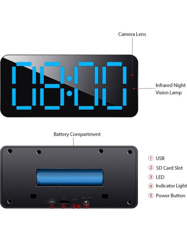 Cámara Oculta Reloj DAIFAC 1080P HD WiFi Detección Movimiento