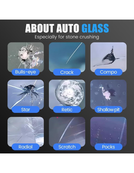 Kit de Reparación de Parabrisas Sqsxgz BLXFL001 - Resina Profesional