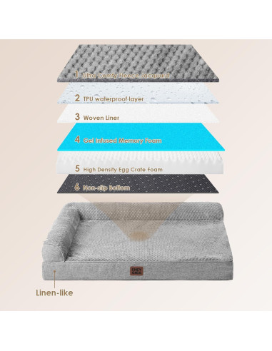 Cama para Perros EHEYCIGA Ortopédica Impermeable 76x51 cm Gris