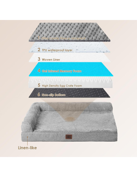 Cama para Perros EHEYCIGA Ortopédica Impermeable 76x51 cm Gris