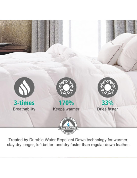 Edredón de Plumas de Ganso APSMILE King 304.8x248.9 cm Blanco