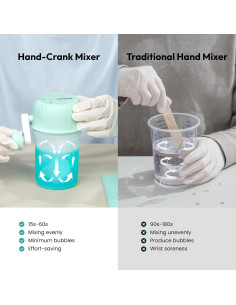 Mezclador de Resina Manual Resiners R-195E Verde Menta 3 Velocidades 2