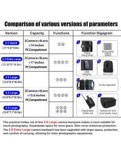 Mochila para Cámara CADeN D6 Profesional Impermeable 28x14.9x38cm 2
