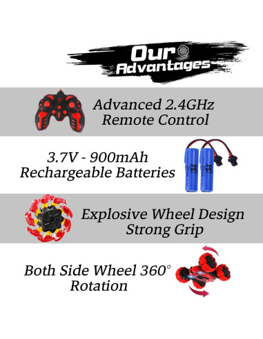 Coche de Control Remoto RC Doble Lado 360 LED Shantou
