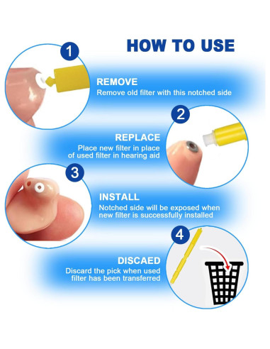 Filtros de cera para audífonos Starkey Hear Clear - 40 piezas
