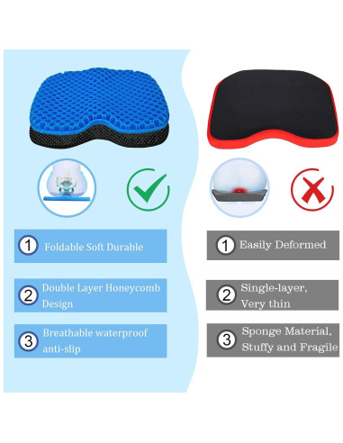 Cojín de Gel Impermeable NEW-Vi para Kayak y Sillas