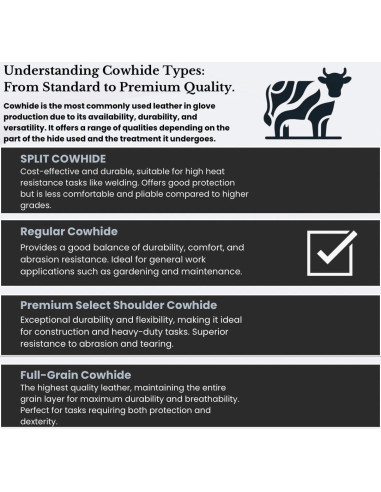 Guantes de Trabajo Seattle Glove 1160 de Cuero - 12 Pares