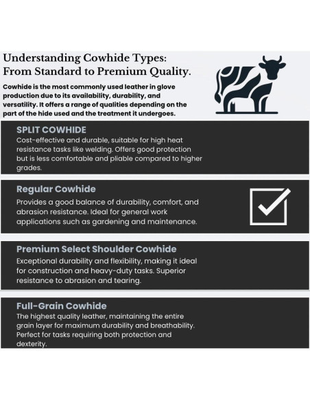 Guantes de Trabajo Seattle Glove 1160 de Cuero - 12 Pares