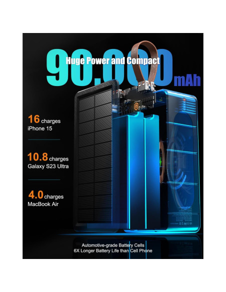 Banco de Energía 90000mAh Feidyns Carga Rápida 35W Solar