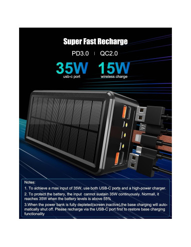 Banco de Energía 90000mAh Feidyns Carga Rápida 35W Solar