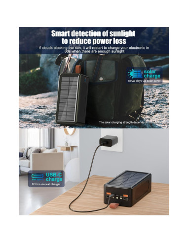 Banco de Energía 90000mAh Feidyns Carga Rápida 35W Solar