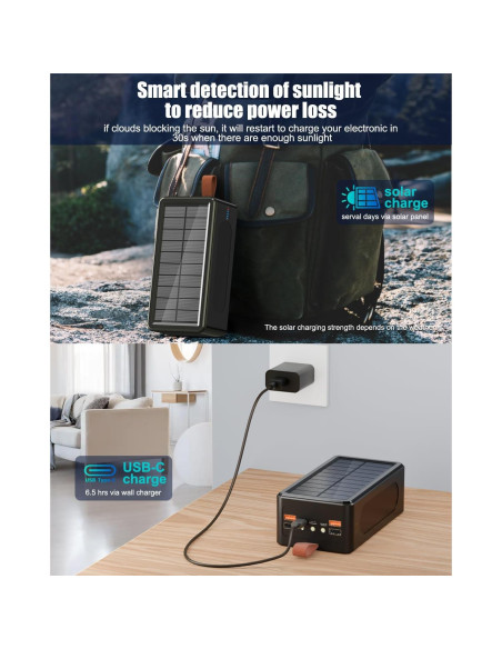 Banco de Energía 90000mAh Feidyns Carga Rápida 35W Solar