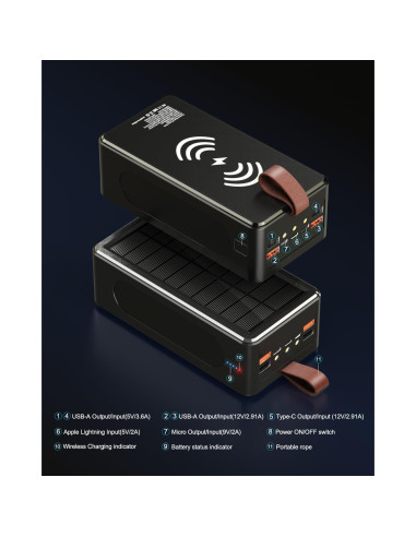 Banco de Energía 90000mAh Feidyns Carga Rápida 35W Solar