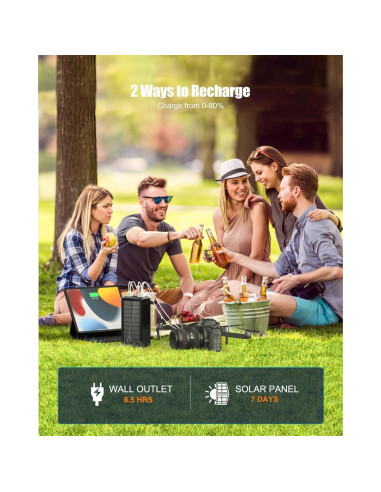 Banco de Energía 90000mAh Feidyns Carga Rápida 35W Solar