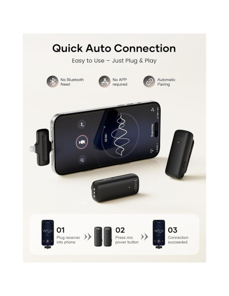 Micrófono Lavalier Inalámbrico CZOCPOS con Estuche, 36H Batería