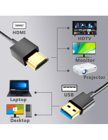 Adaptador USB a HDMI Znoogrn 2M para TV y Proyector