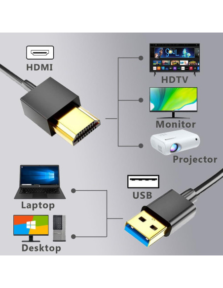 Adaptador USB a HDMI Znoogrn 2M para TV y Proyector