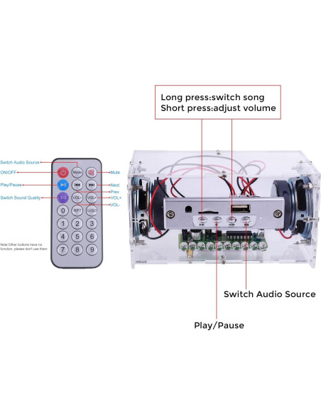 Kit de Altavoz Estéreo MiOYOOW Bluetooth DIY 5W con LED