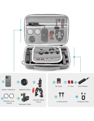 Funda de Transporte para Insta360 X5 - STARTRC, 12.7x21.6cm