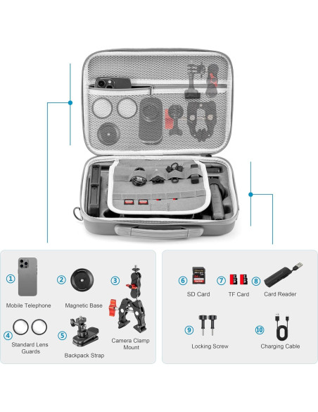 Funda de Transporte para Insta360 X5 - STARTRC, 12.7x21.6cm