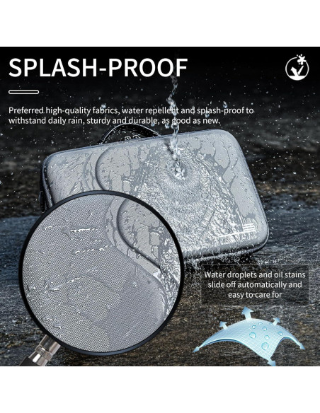 Funda de Transporte para Insta360 X5 - STARTRC, 12.7x21.6cm