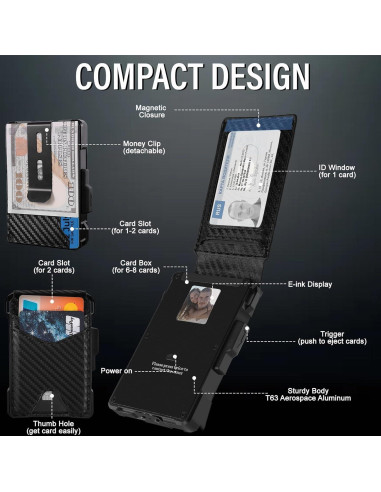 Billetera Bifold Minimalista Air Pro con Pantalla E-Ink 3.81 cm