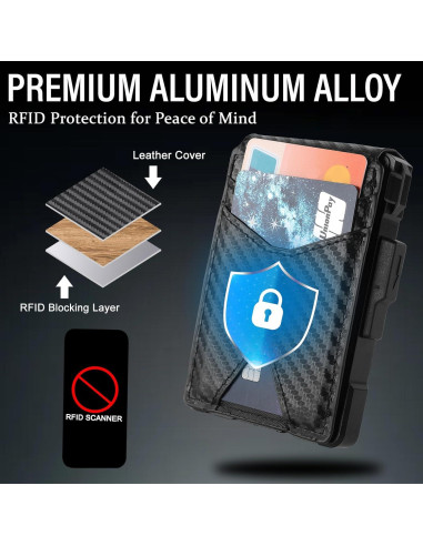 Billetera Bifold Minimalista Air Pro con Pantalla E-Ink 3.81 cm