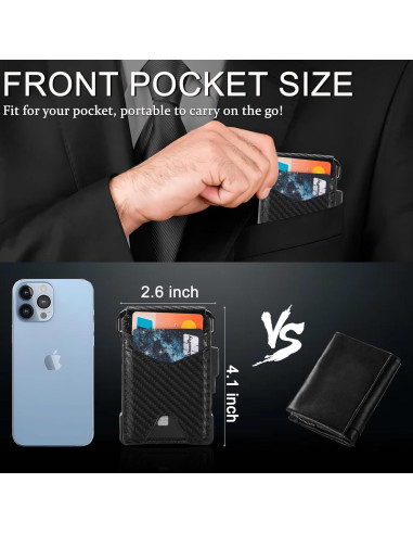 Billetera Bifold Minimalista Air Pro con Pantalla E-Ink 3.81 cm