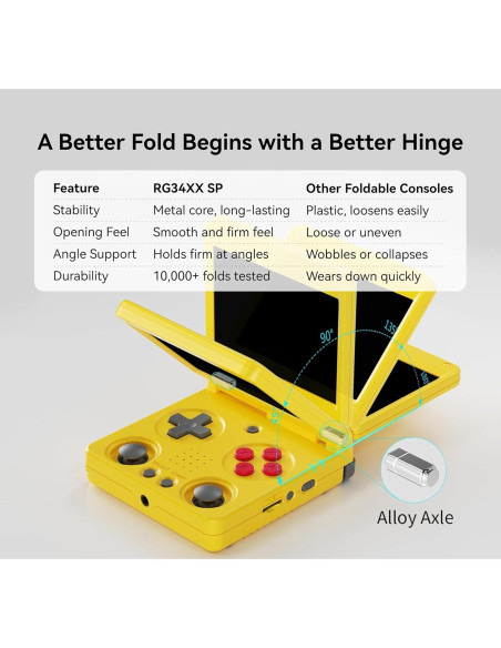Consola de Juegos Retro Anbernic RG34XXSP 64GB Plegable IPS 3.4"
