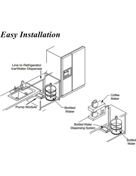 Bomba de Agua Embotellada Eléctrica TDRRICH 5 Galones 110V Bomba de Agua Embotellada Eléctrica TDRRICH 5 Galones 110V