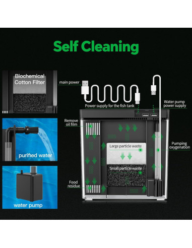 Acuario Inteligente Sysencia 1.2 Galones con Filtro y LED