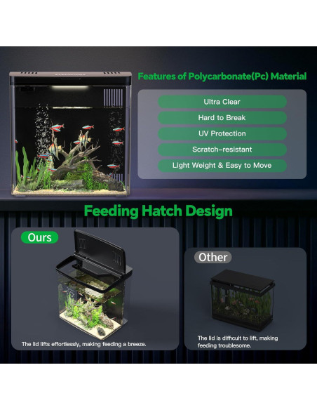 Acuario Inteligente Sysencia 1.2 Galones con Filtro y LED