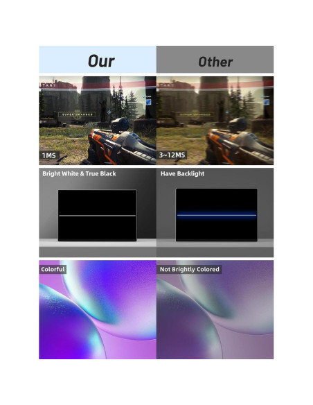 Monitor Portátil Táctil 15.6" FHD 1080P Sibolan con Altavoz Monitor Portátil Táctil 15.6" FHD 1080P Sibolan con Altavoz