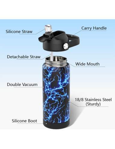 Botella de Agua Infantil Ntswasd 550ml Acero Inoxidable Aislada