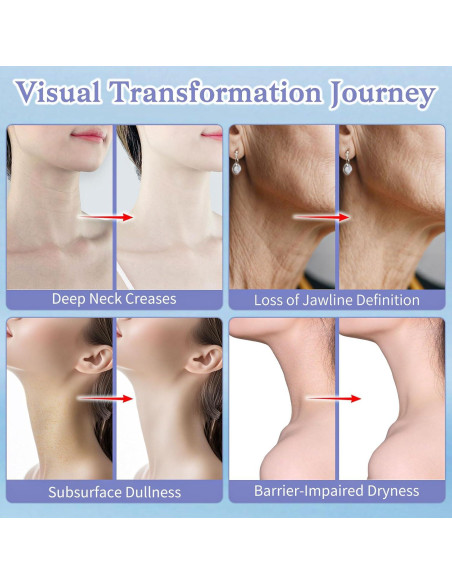 Crema Reafirmante para el Cuello Watofun - Antiarrugas con Retinol