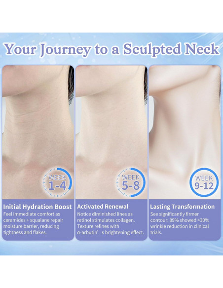 Crema Reafirmante para el Cuello Watofun - Antiarrugas con Retinol