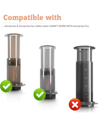 Accesorios para Cafetera CAFEMASY Junta de Goma y Filtros