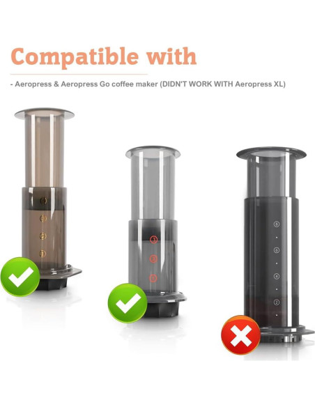 Accesorios para Cafetera CAFEMASY Junta de Goma y Filtros