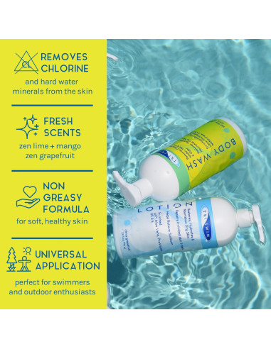 Conjunto Cuidado Piel Triswim Jabón y Loción 32 Oz Paquete 2