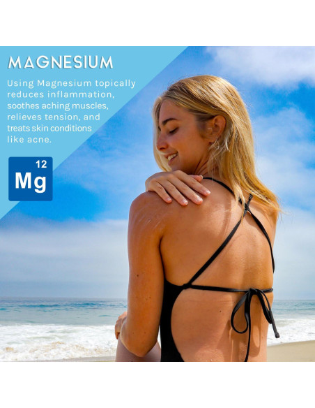 Conjunto Cuidado Piel Triswim Jabón y Loción 32 Oz Paquete 2