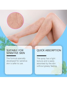 Spray Alivio Venas Varicosas Befada 29.57 ml - Fórmula Natural 2