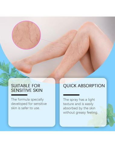 Spray Alivio Venas Varicosas Befada 29.57 ml - Fórmula Natural