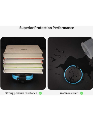 Estuche para Auriculares SUNGUY 5-Pack con Carabineras