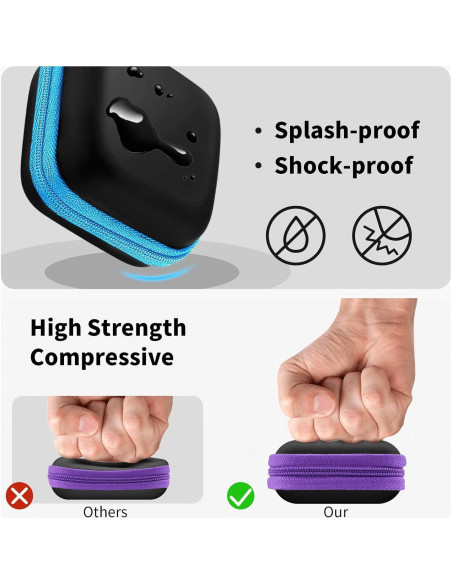 Funda Cuadrada MOLOVA 5 Pack para Auriculares y Accesorios