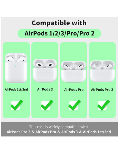 Funda Cuadrada MOLOVA 5 Pack para Auriculares y Accesorios