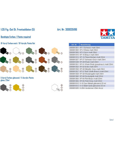 Kit de Modelo Tamiya Infantería Alemana WWII 1/35 - 5 Figuras