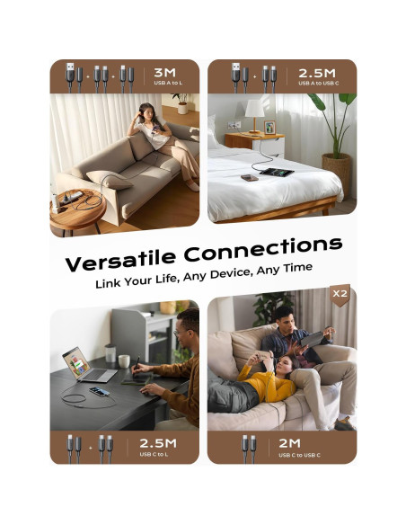 Cable USB C 4 en 1 LISEN 60W [2x2M, 2x0.4M] Carga Rápida