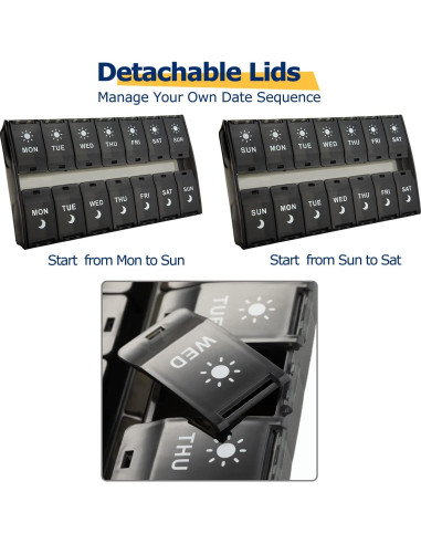 Organizador de Pastillas Semanal YAKLIM 14 Compartimentos Negro