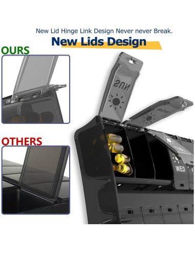 Organizador de Pastillas Semanal YAKLIM 14 Compartimentos Negro