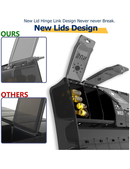 Organizador de Pastillas Semanal YAKLIM 14 Compartimentos Negro